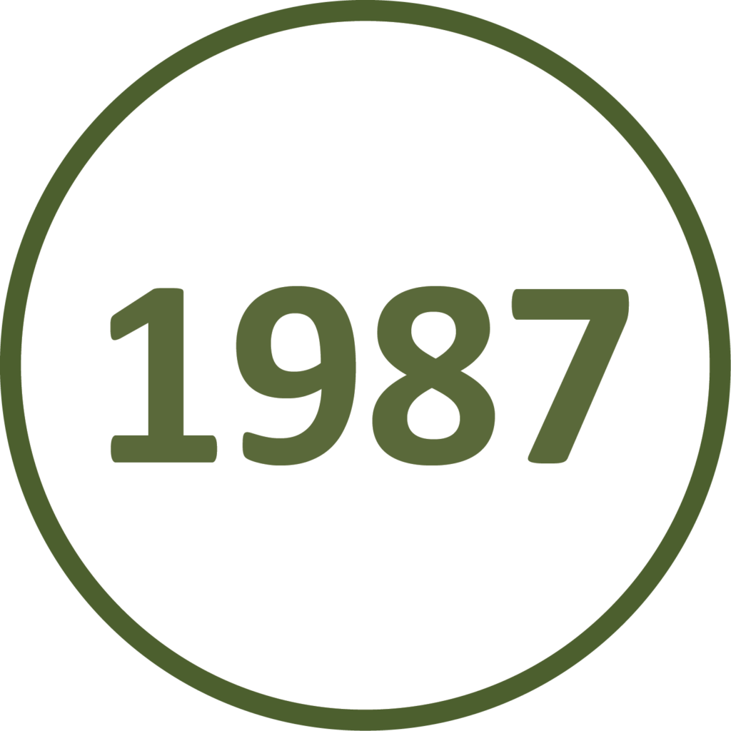 1987