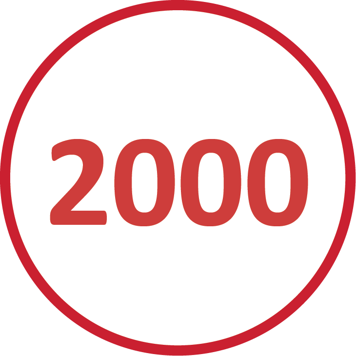 2000