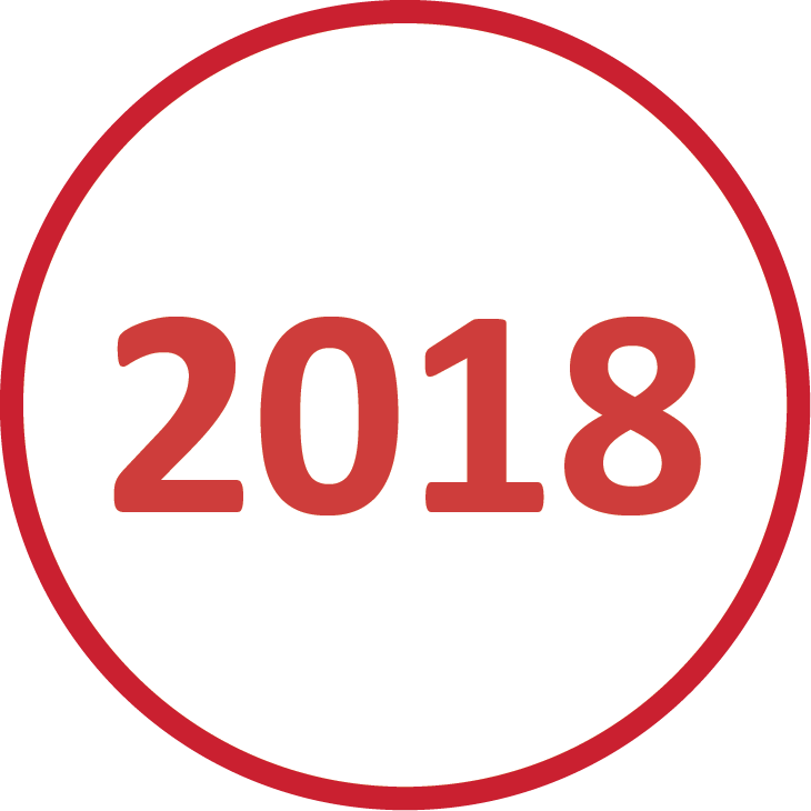 2018